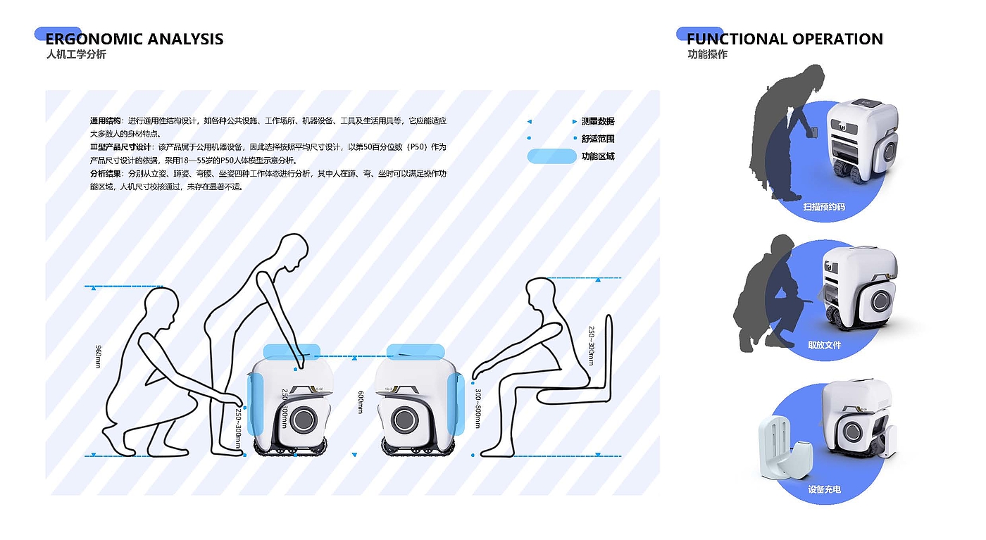 学生作品；作品集；工业设计；机器人设计，