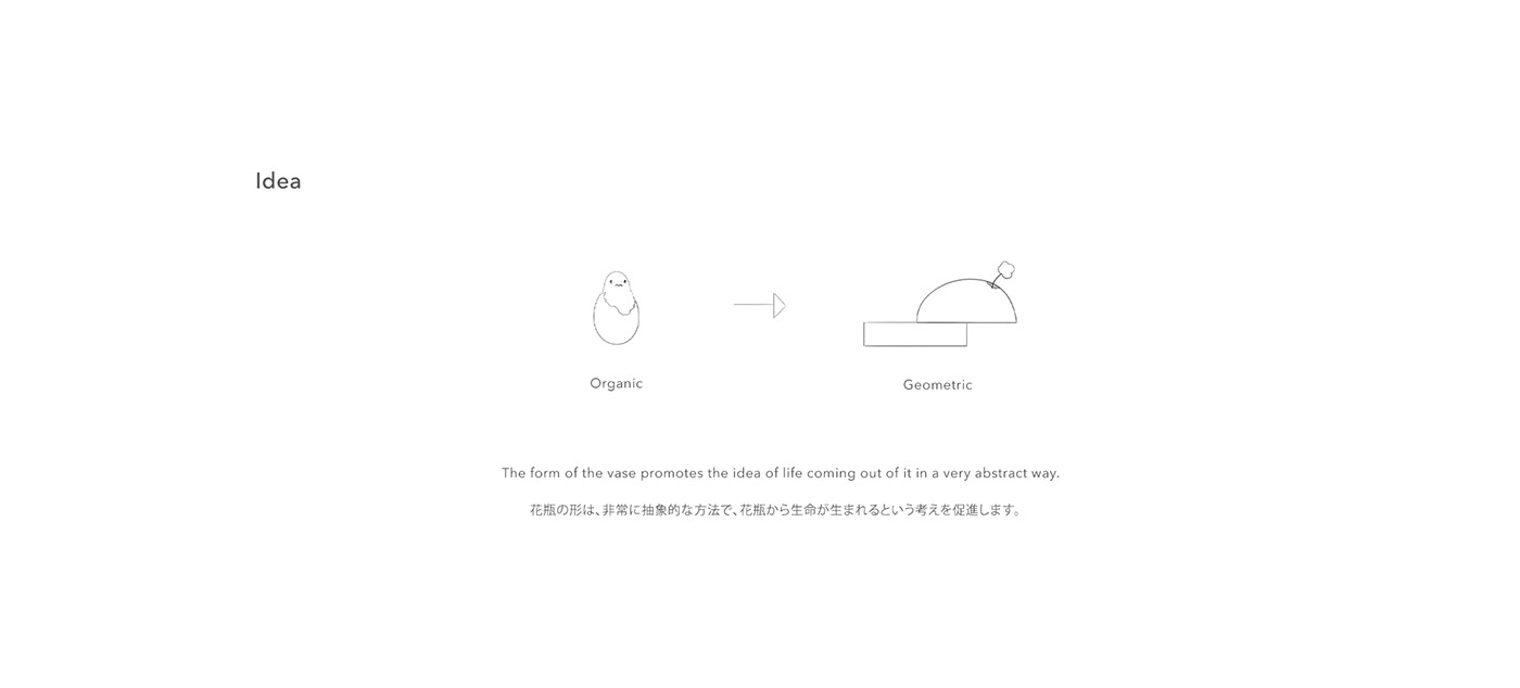 Arts and Crafts，Simplicity，Design，Fracture，