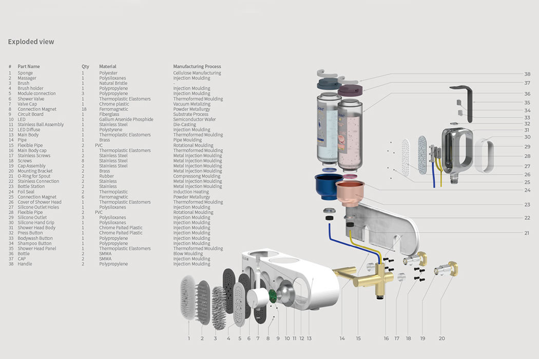 medical，bath，Design，Cloud，