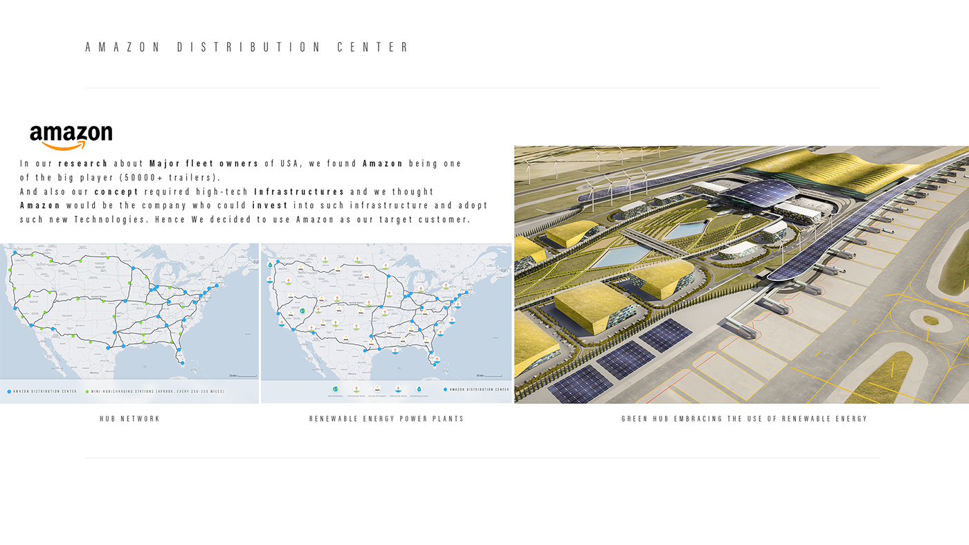 Volvo，Concept truck，industrial design，sketch，