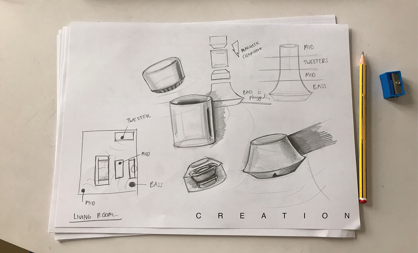 Bang & Olufsen，speaker，