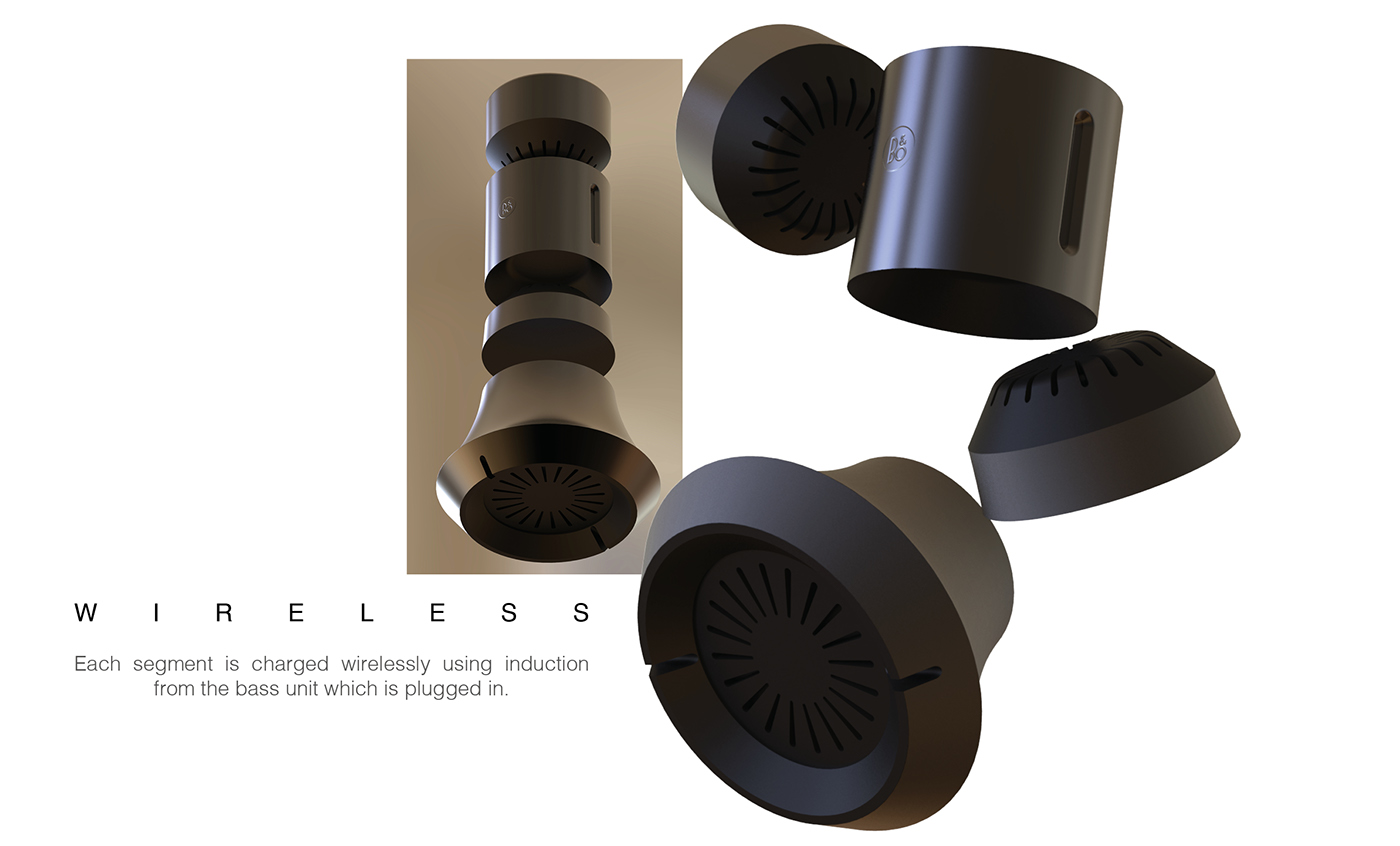 Bang & Olufsen，speaker，