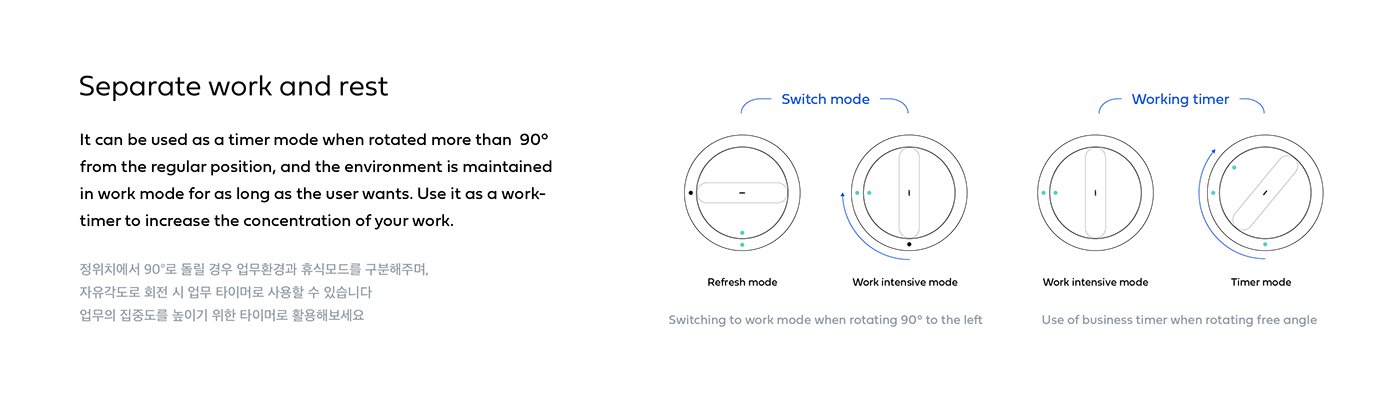 Humidifier，product design，Appearance design，Vacuum cleaner，timer，