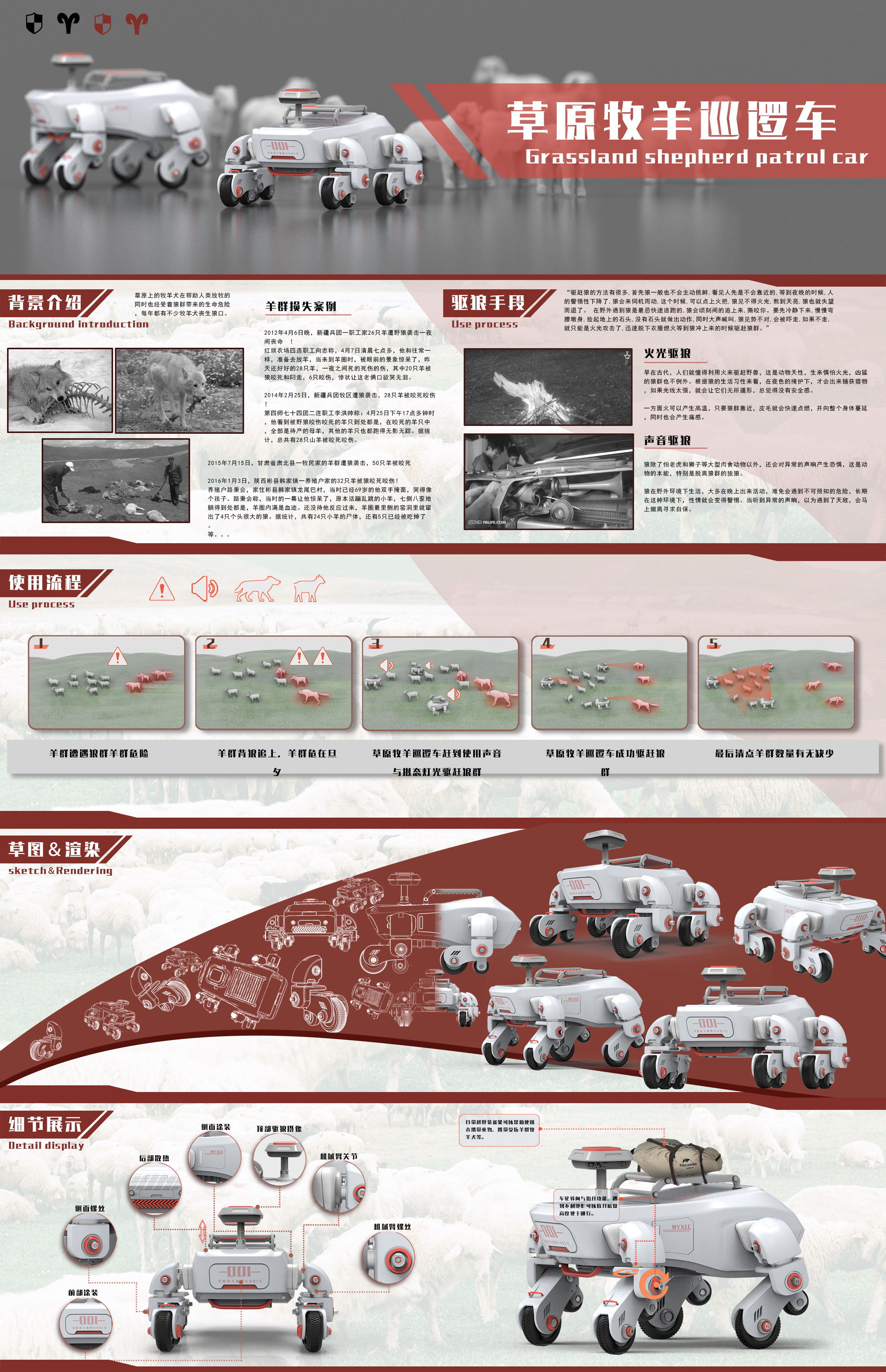 Travel class，Grazing，Patrol car，