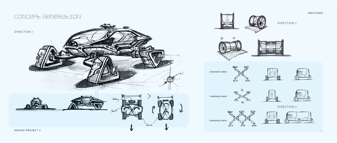 automobile，vehicle，conceptual design，XIAN，Show unique and fascinating charm，