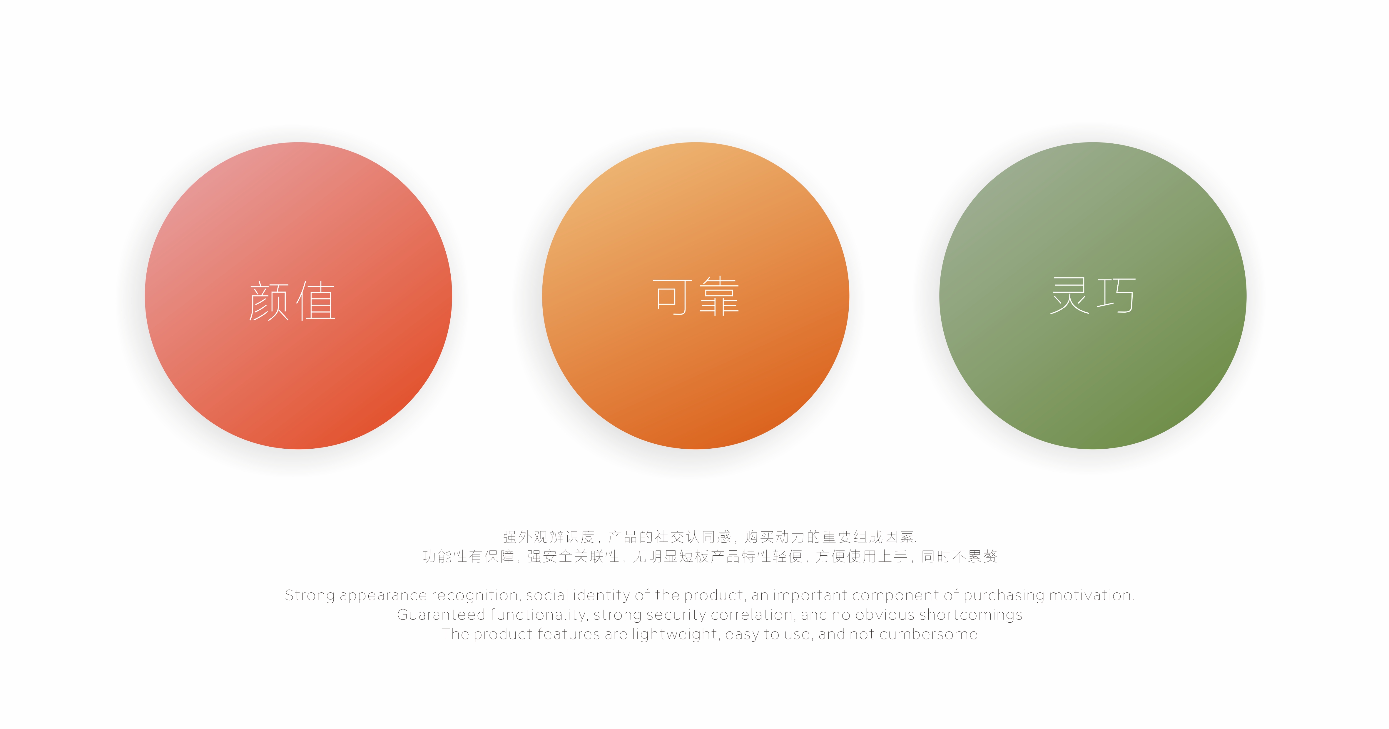 Water cup，Capable，to work in an office，student，life，fashion，vacuum cup，Design，