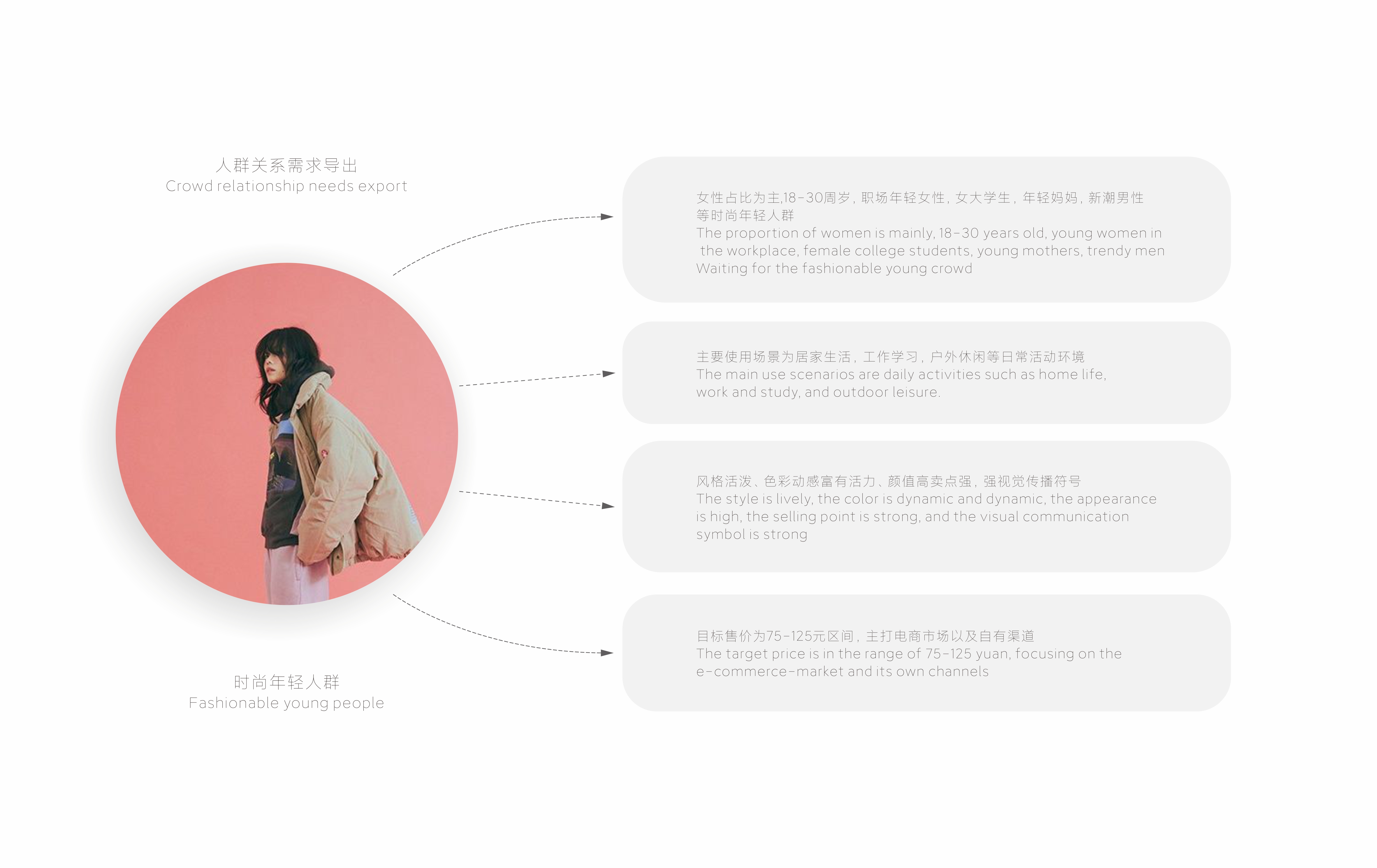 Water cup，Capable，to work in an office，student，life，fashion，vacuum cup，Design，