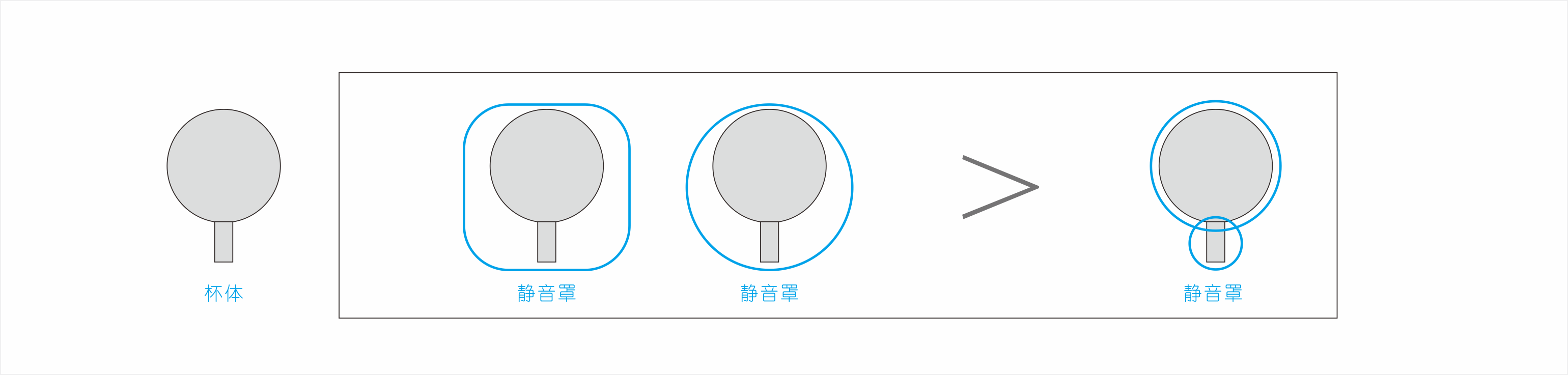 Original design，product design，household electrical appliances，originality，