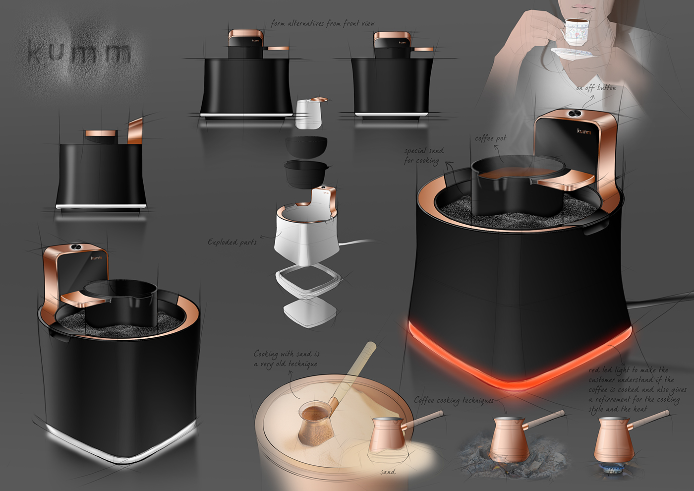 Coffee machine，technology，cooking，