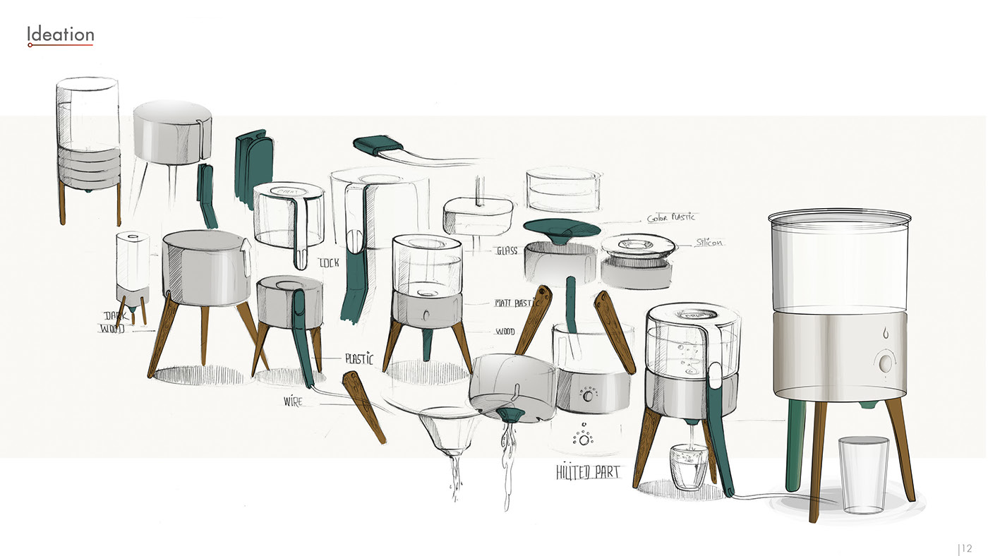 Reprint，household electrical appliances，Water dispenser，conceptual design，