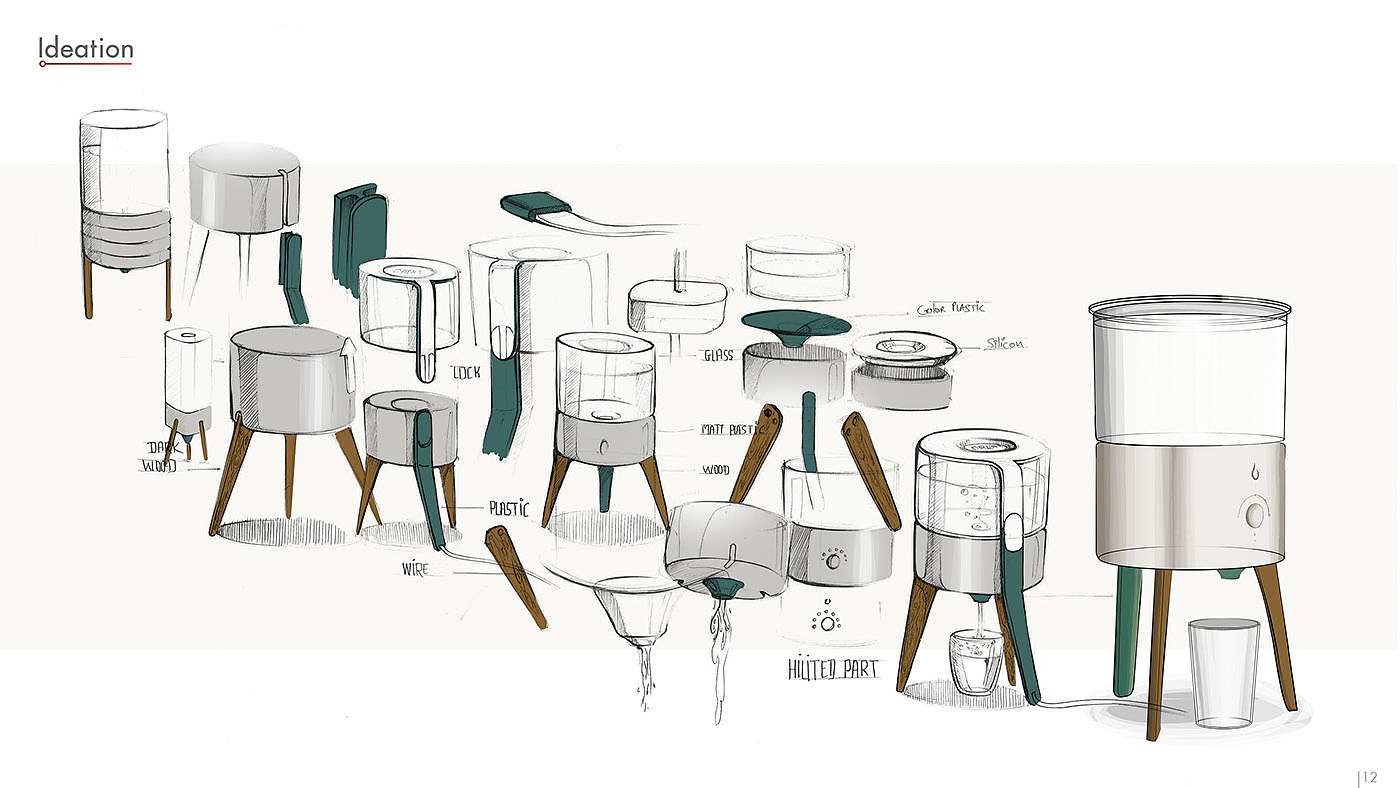 Reprint，household electrical appliances，Water dispenser，conceptual design，
