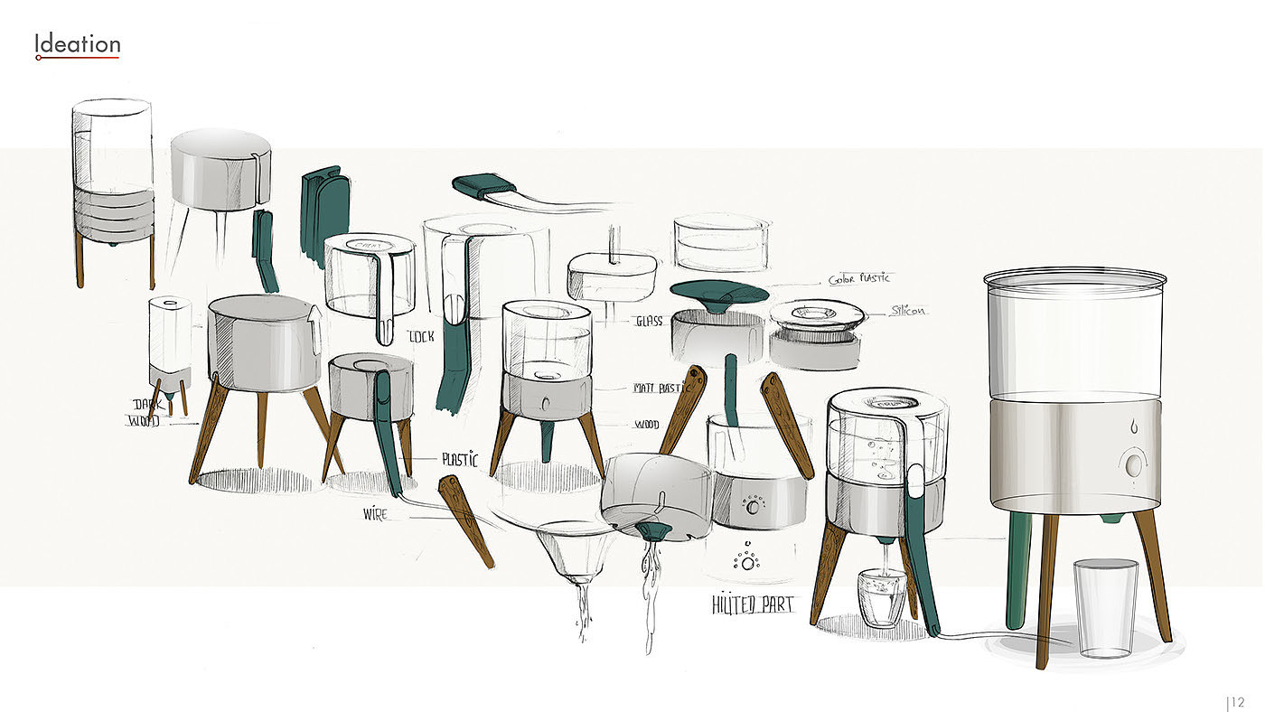 转载，家电，饮水机，概念设计，