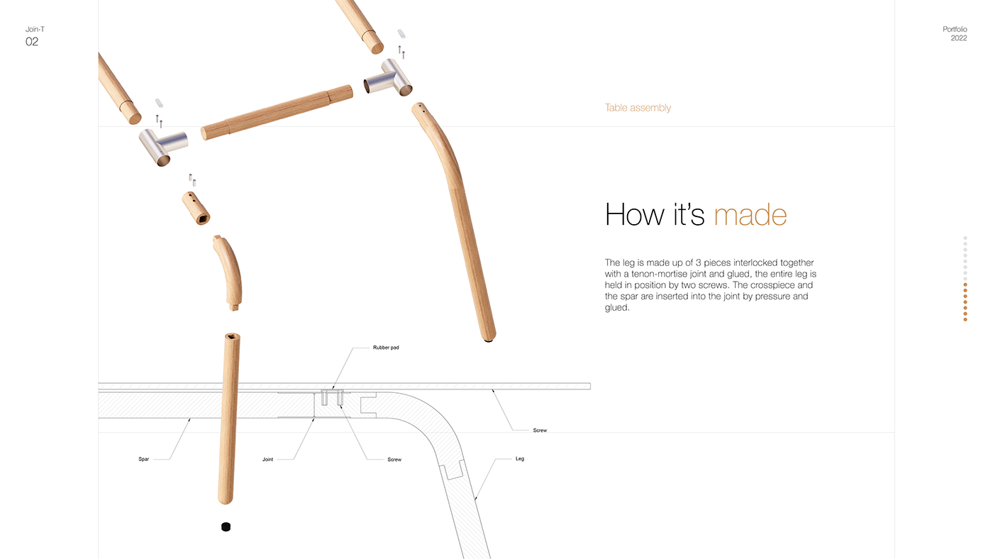 sample reels，inspiration，diversification，originality，