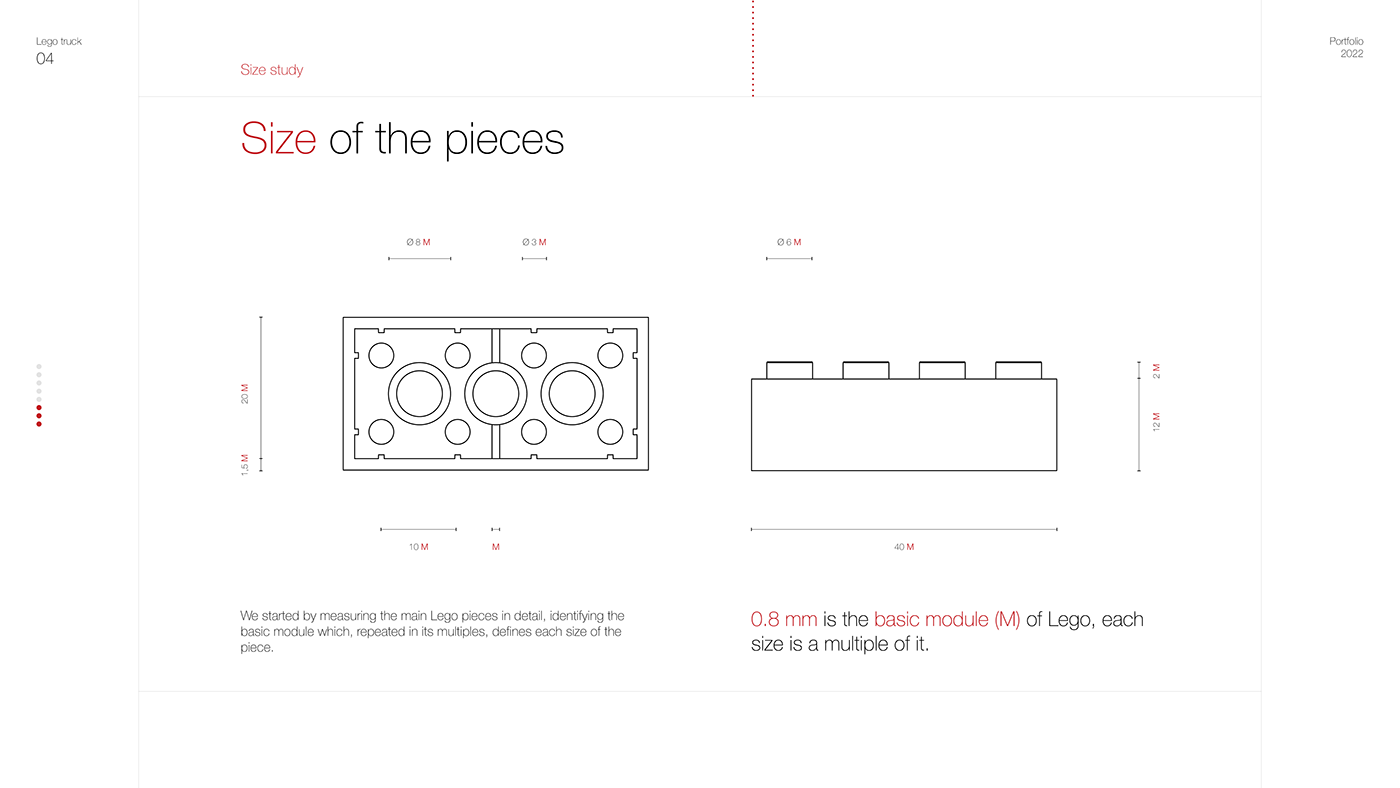 sample reels，inspiration，diversification，originality，