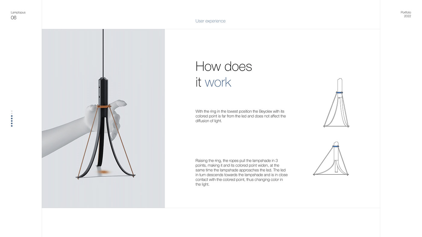 sample reels，inspiration，diversification，originality，