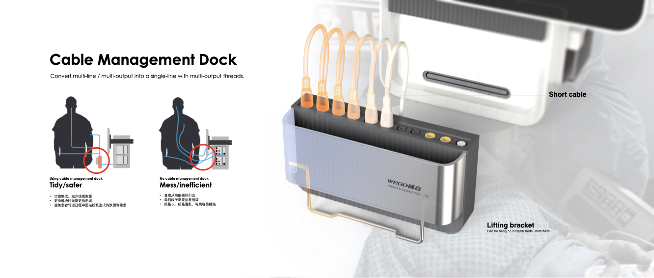 monitor ，medical care，if，red dot，