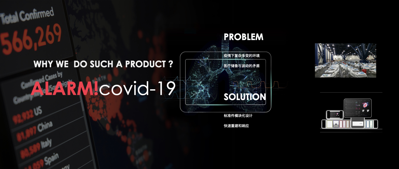 monitor ，medical care，if，red dot，