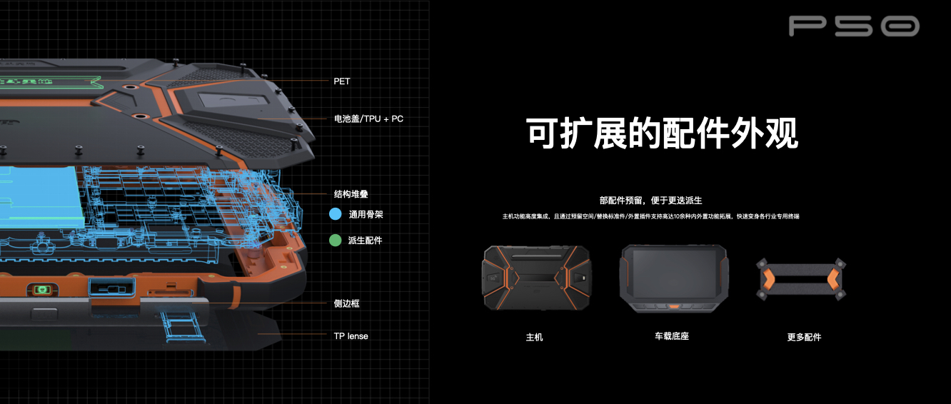 Domestic 5g Terminal，Industry three defenses，