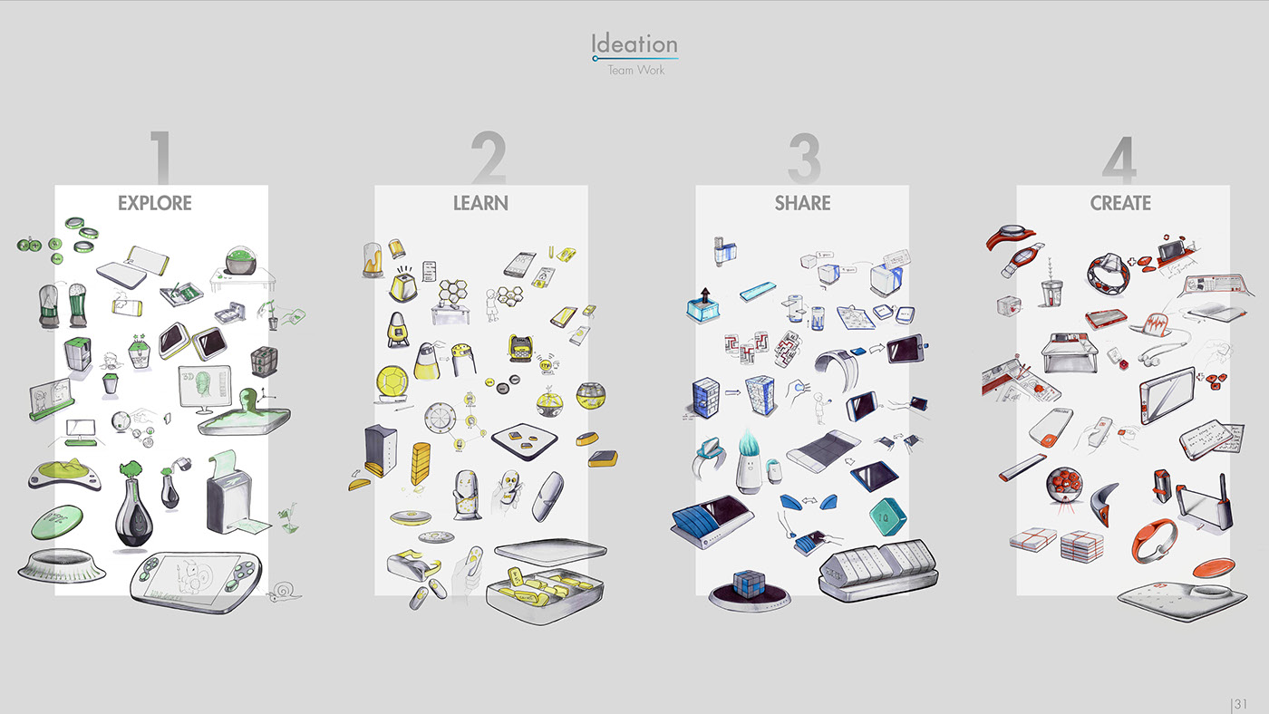 Reprint，Digital，notebook，conceptual design，