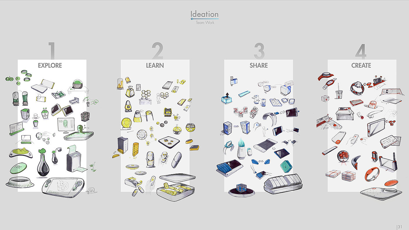 Reprint，Digital，notebook，conceptual design，