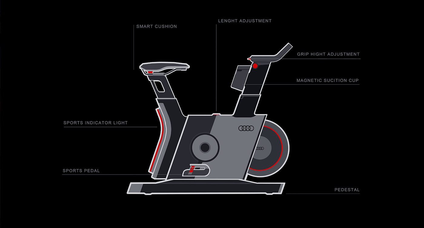 audi，Spinning bike，Ergonomics，Intelligent products，Sports fitness，layout，Derivative products，