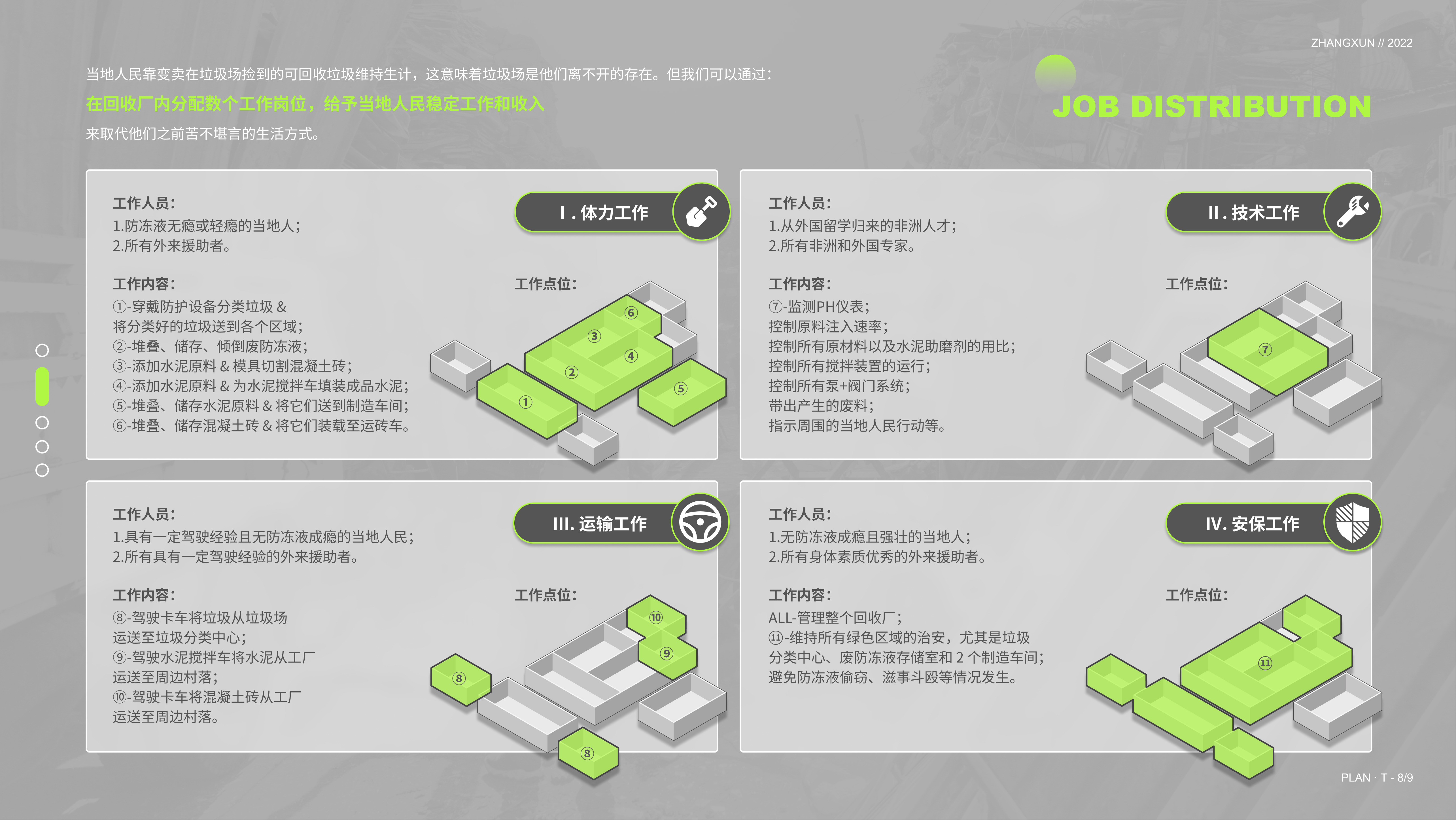 sample reels，job wanted，internship，