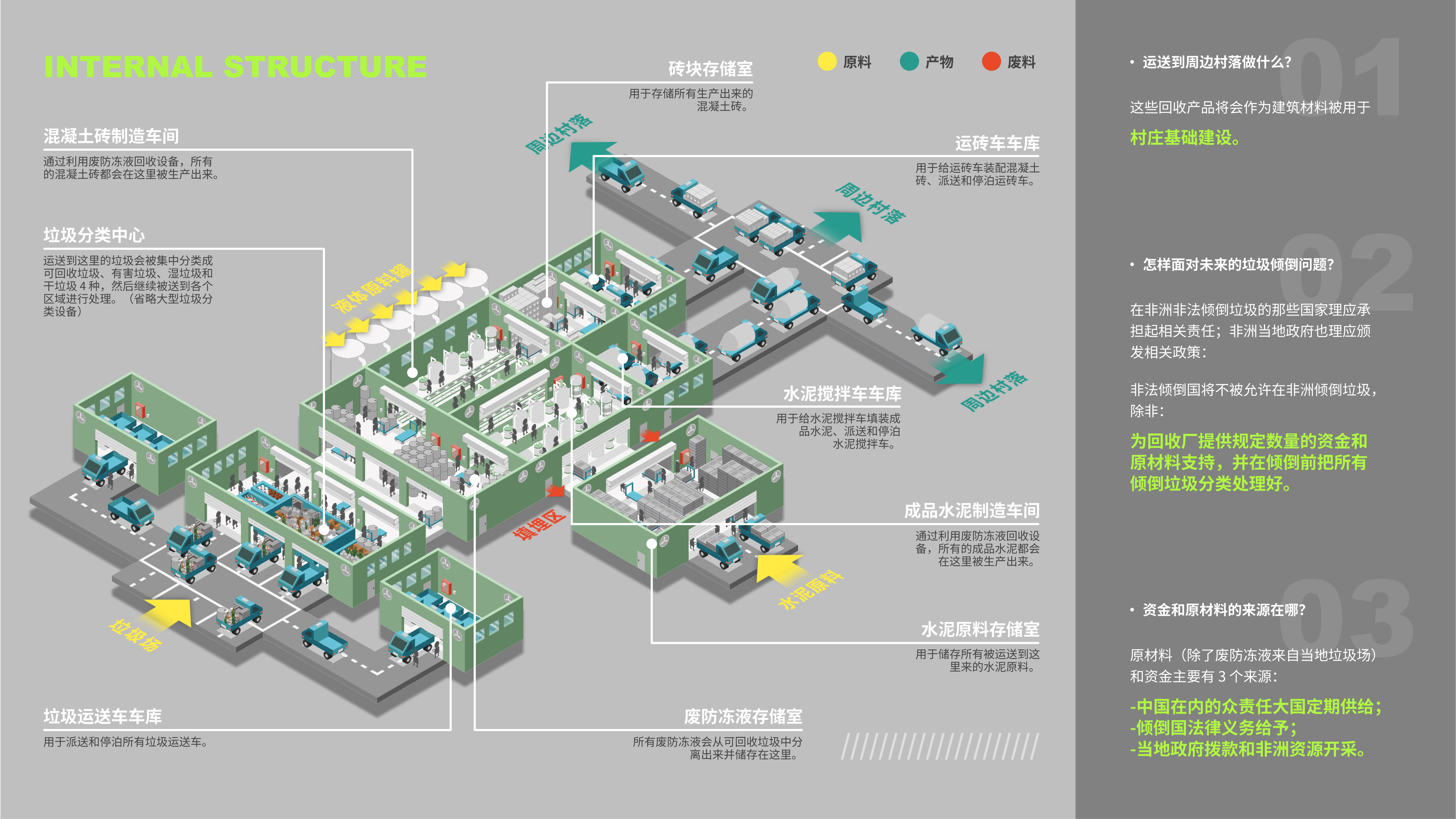 sample reels，job wanted，internship，