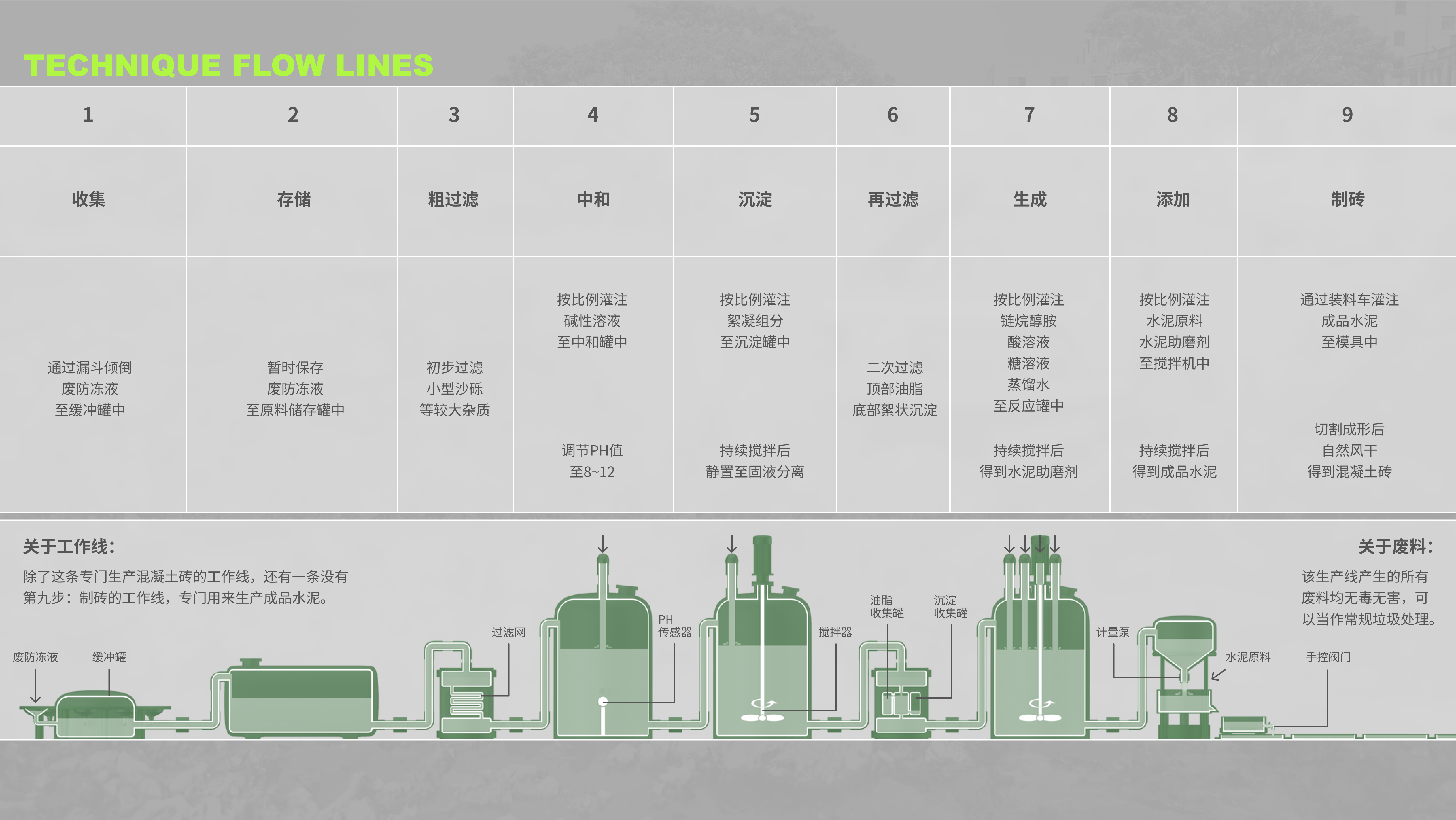 sample reels，job wanted，internship，