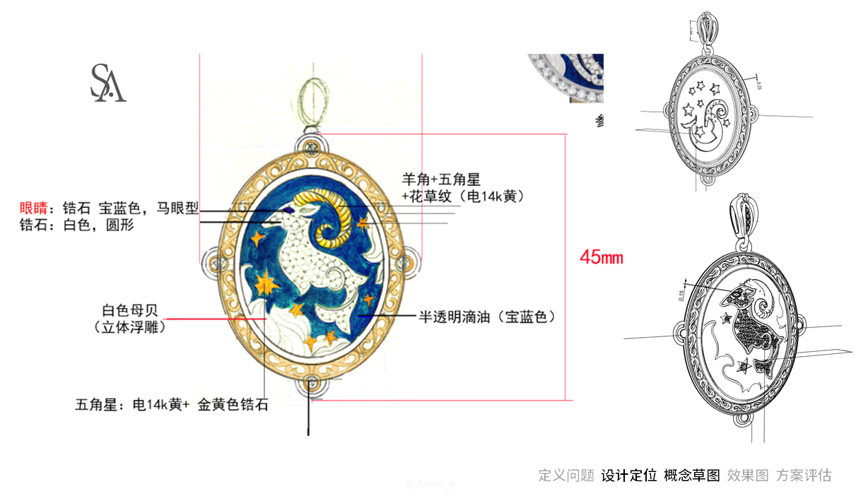 Jewelry，Silver jewelry，Jewelry Design ，