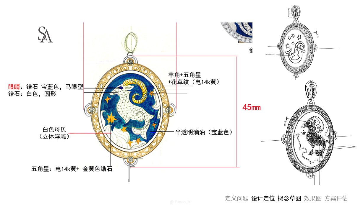 Jewelry，Silver jewelry，Jewelry Design ，