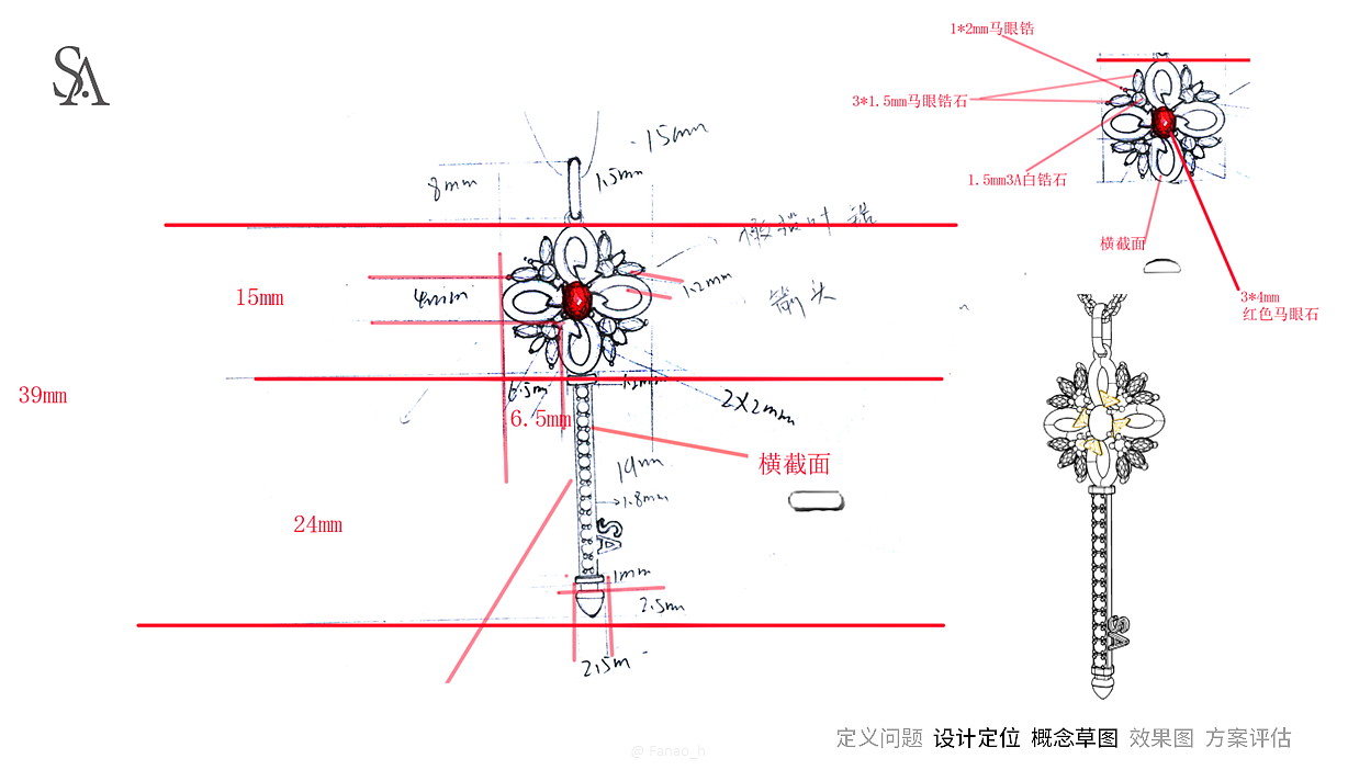 Jewelry，Silver jewelry，Jewelry Design ，