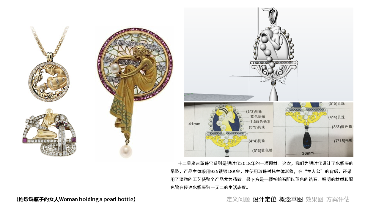 Jewelry，Silver jewelry，Jewelry Design ，