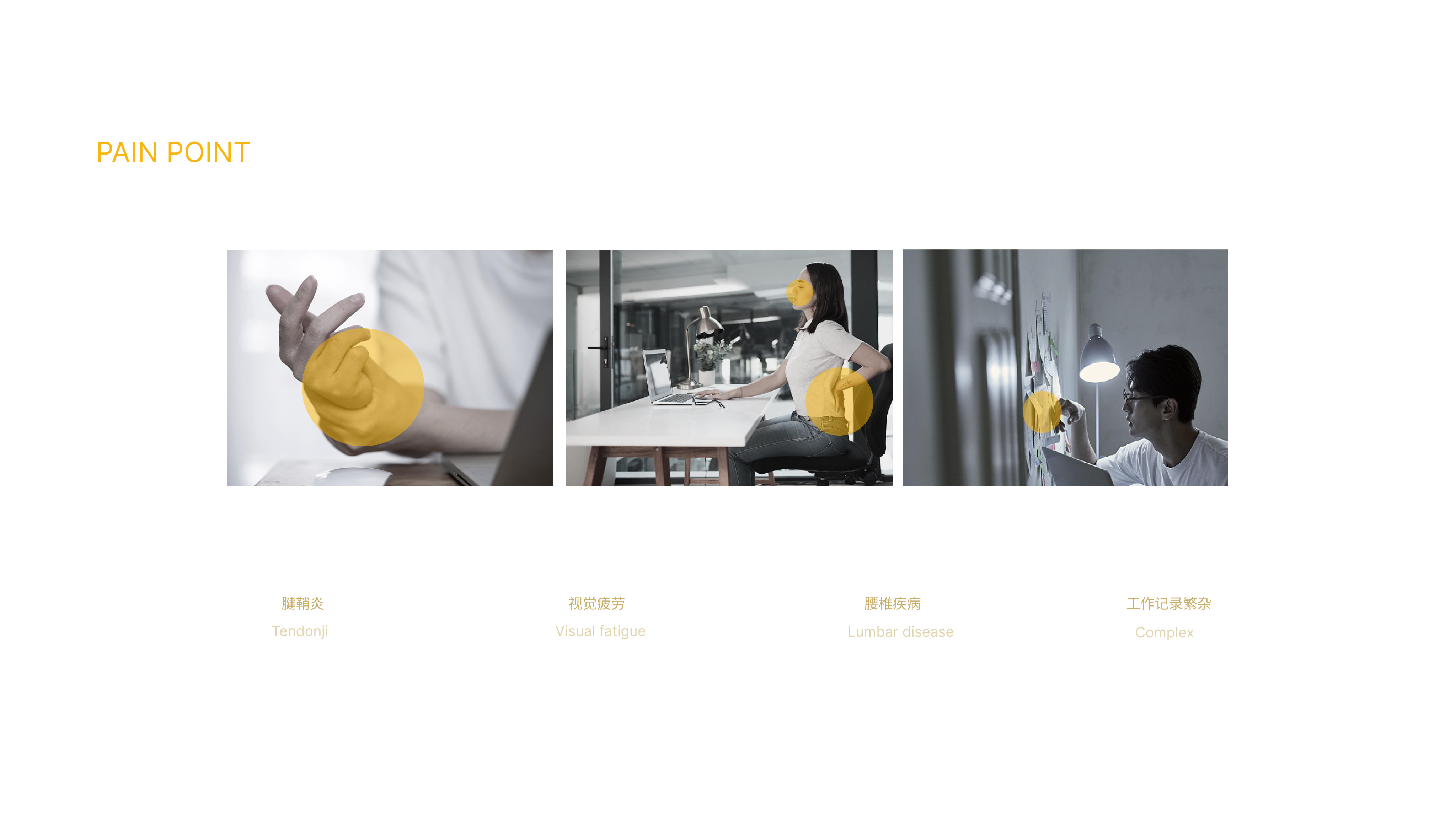 keyboard，pixel，life，work efficiency，leisure time，