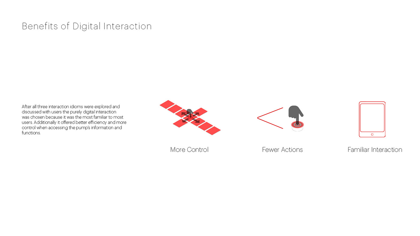Reprint，medical care，insulin，monitor，