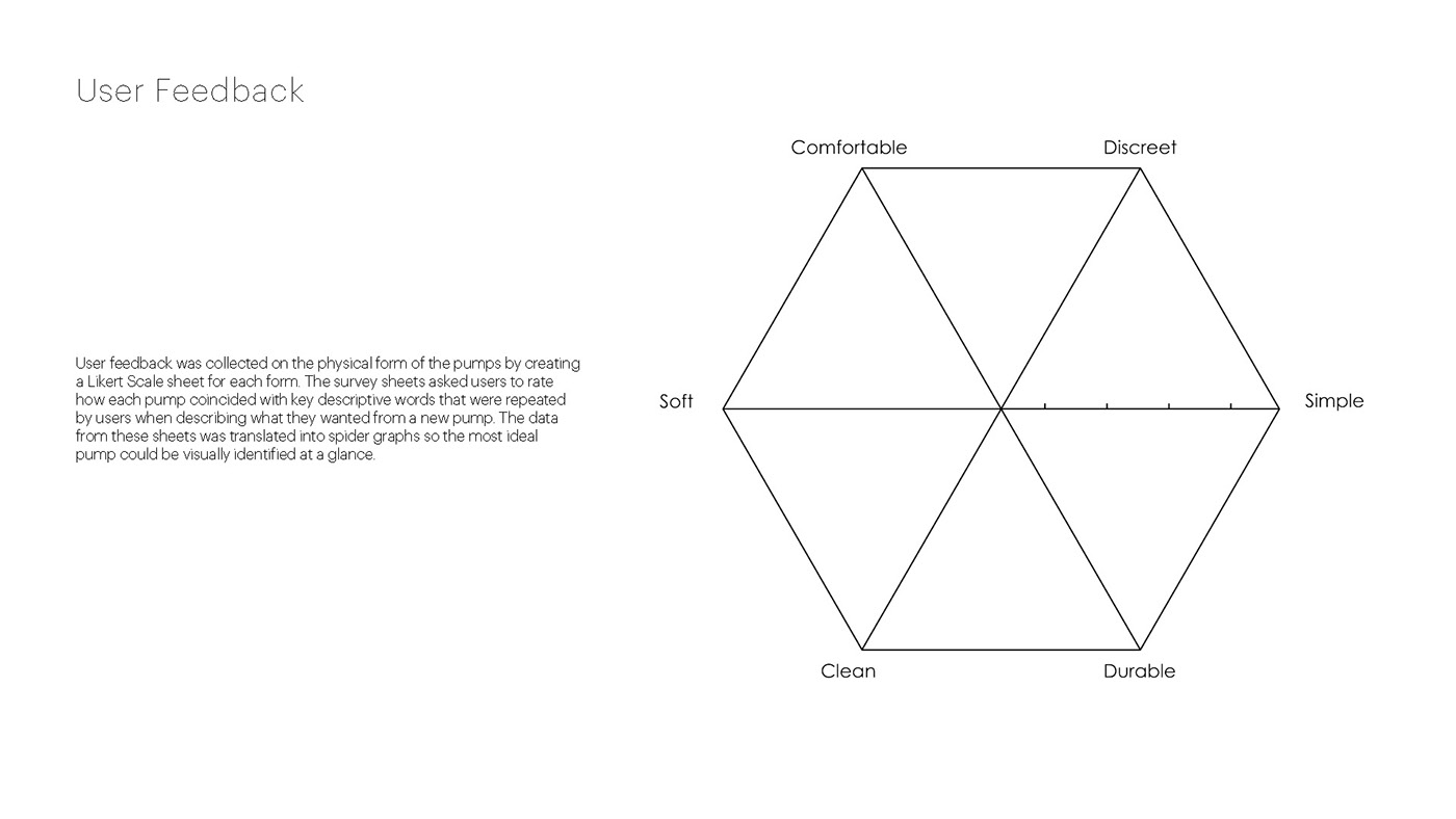 Reprint，medical care，insulin，monitor，