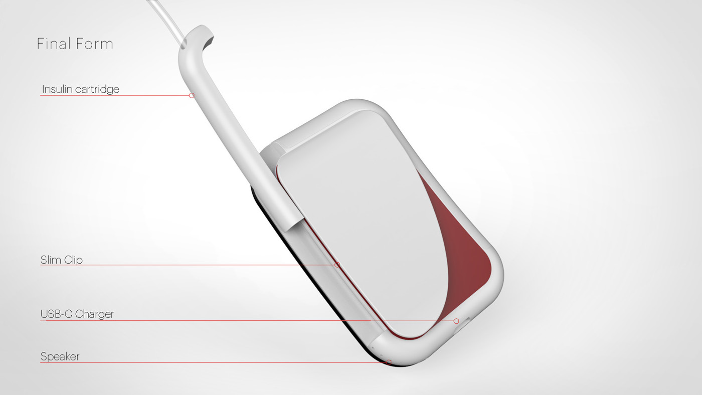 Reprint，medical care，insulin，monitor，