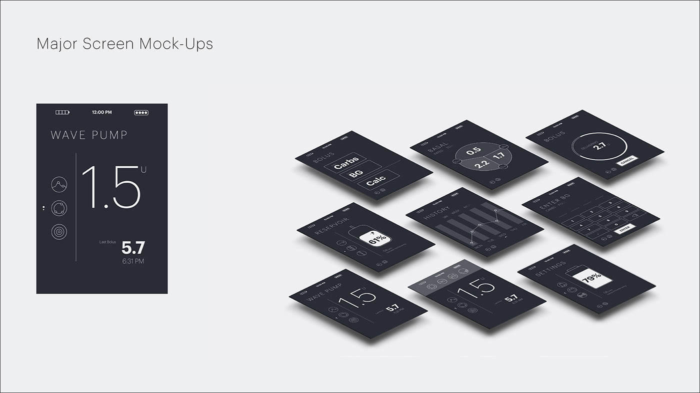 Reprint，medical care，insulin，monitor，