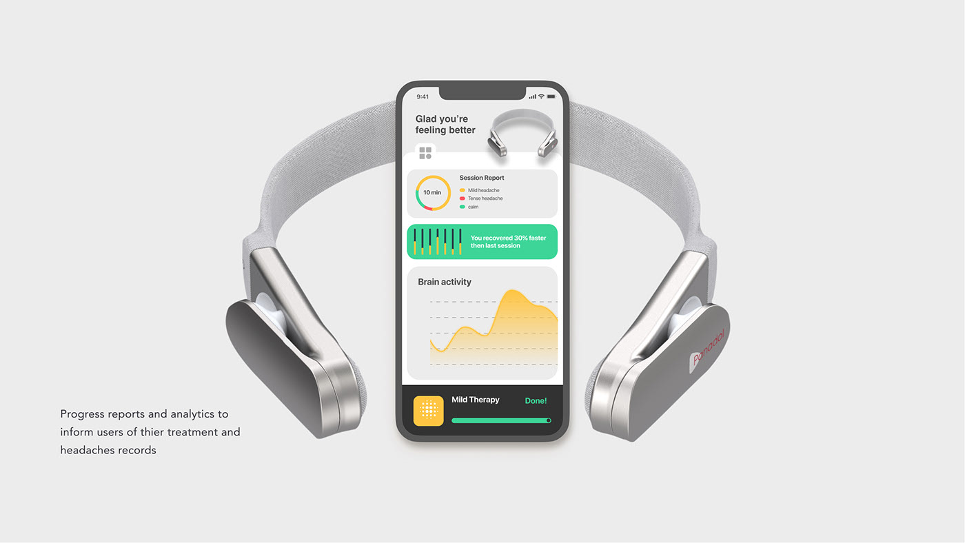 Headache，Electrotherapy，cranial nerve，