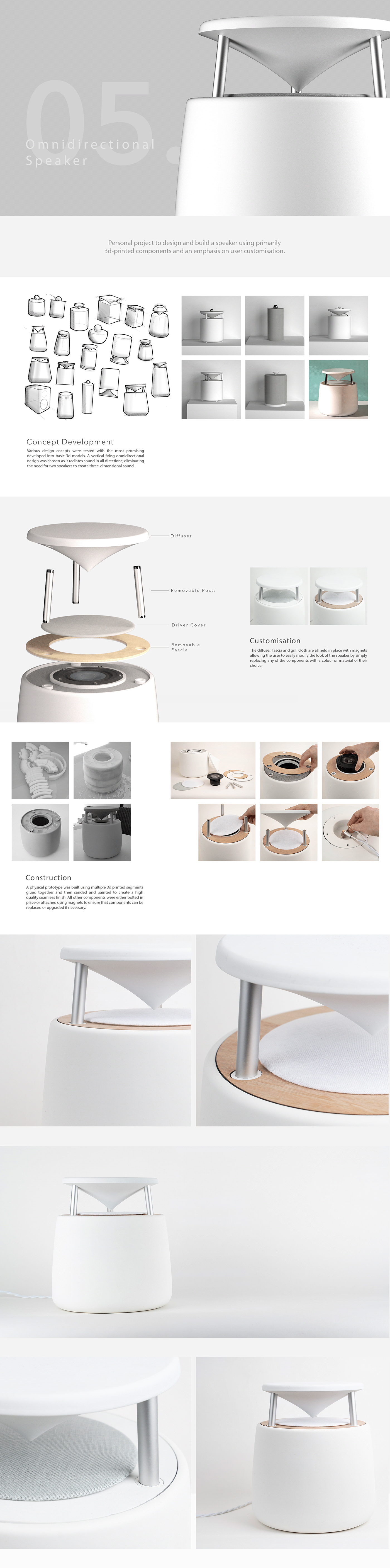 3D printing，Bluetooth，Baise people，loudspeaker box，