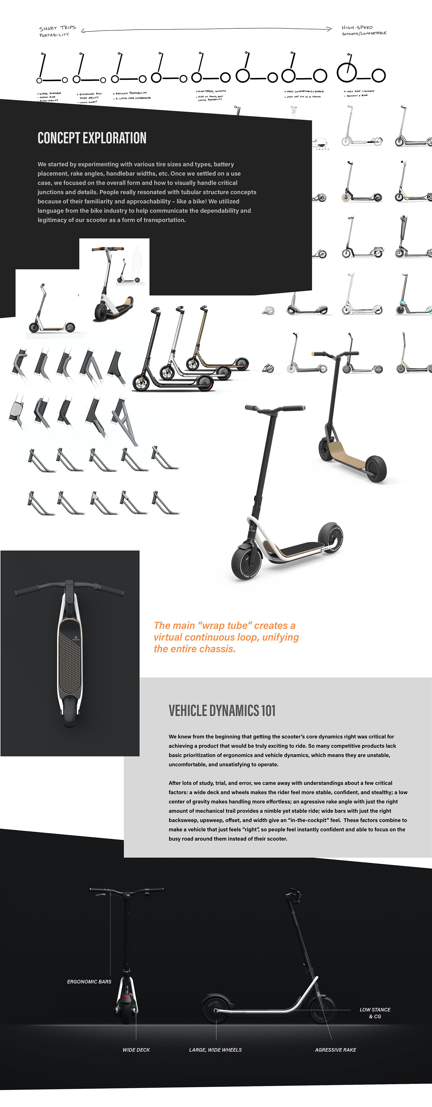 Electric，Scooter，portable，