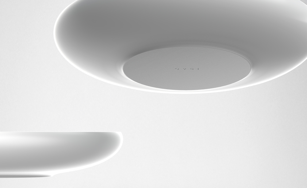 container，texture，relationship，