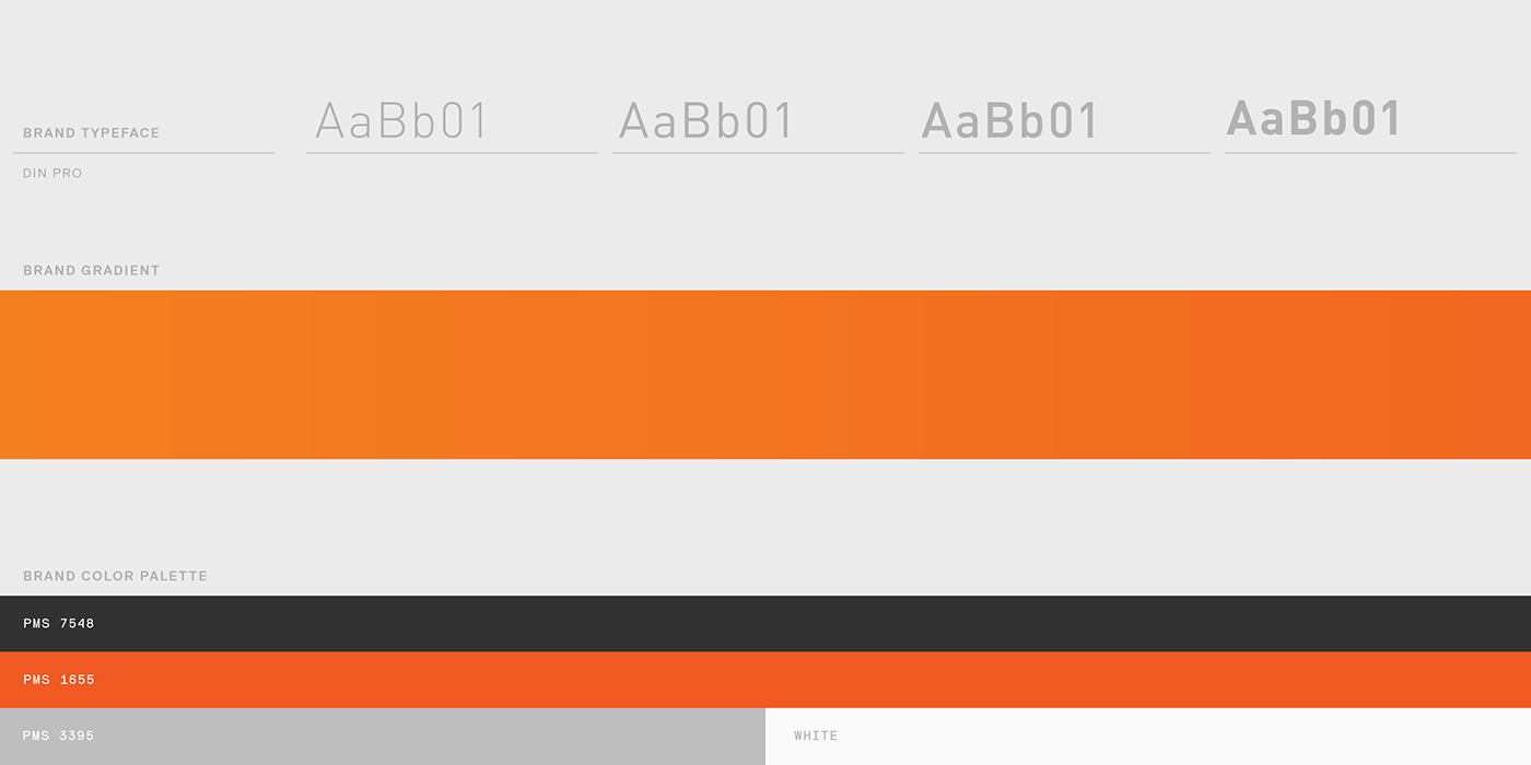 payment，convenient，product design，Appearance design，Technology design，