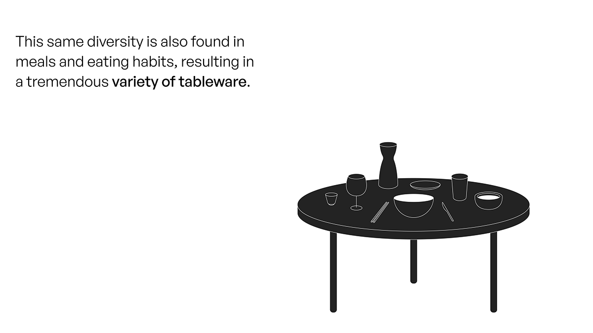 tableware，Tableware Collection，knife，fork，chopsticks，