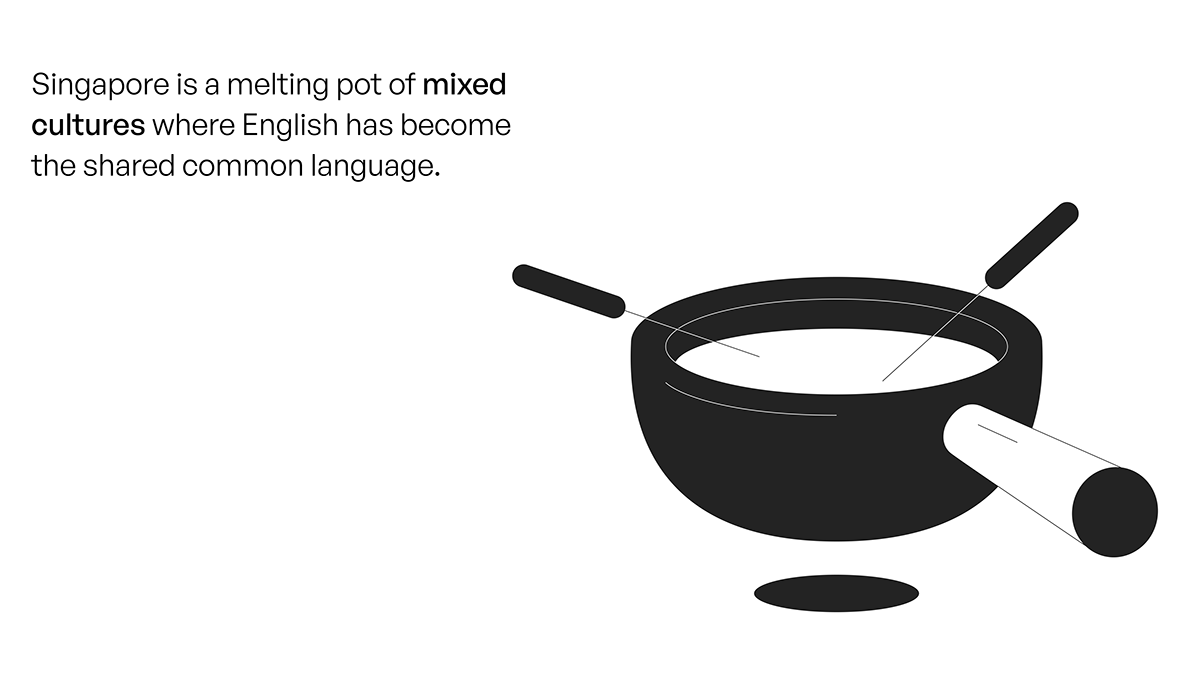 tableware，Tableware Collection，knife，fork，chopsticks，