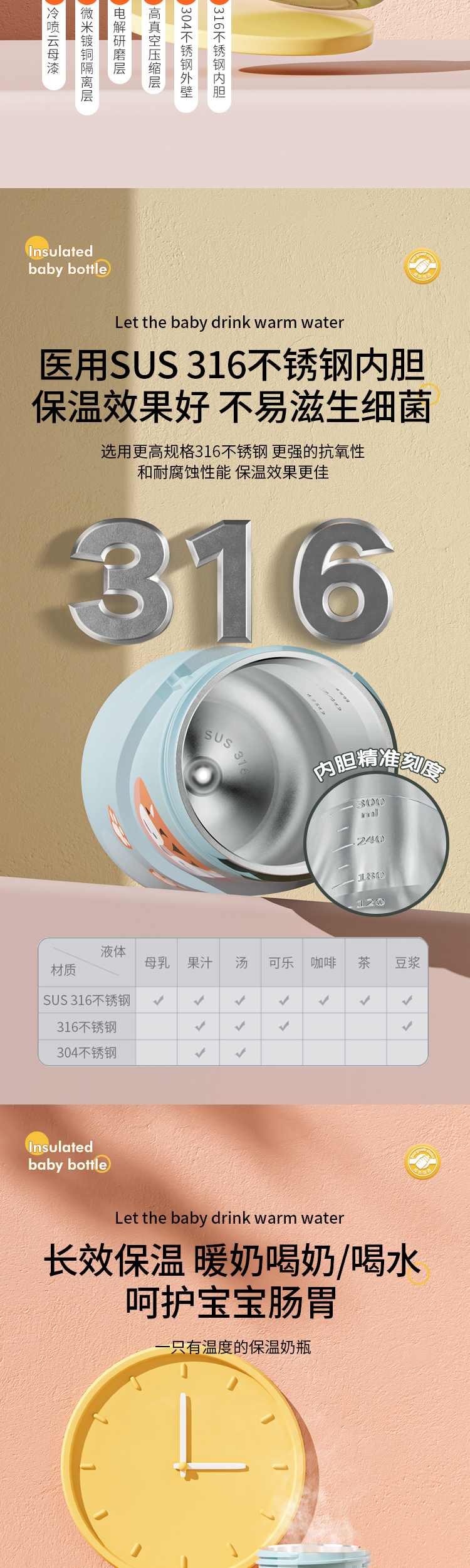 Bottle, water cup, thermos cup, duckbill cup，