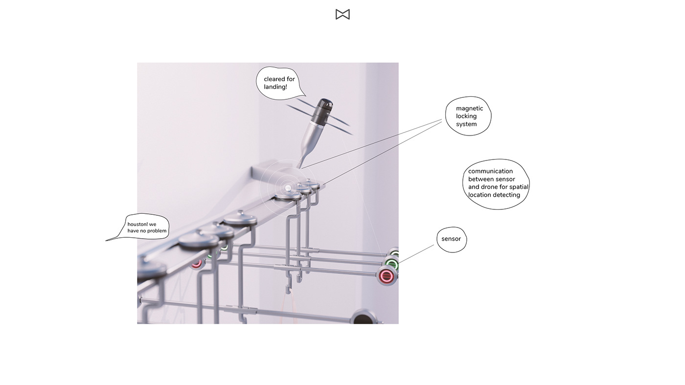 Rocketman，Smart Home Assistant，Housewear & Furnishings，Intelligent products，