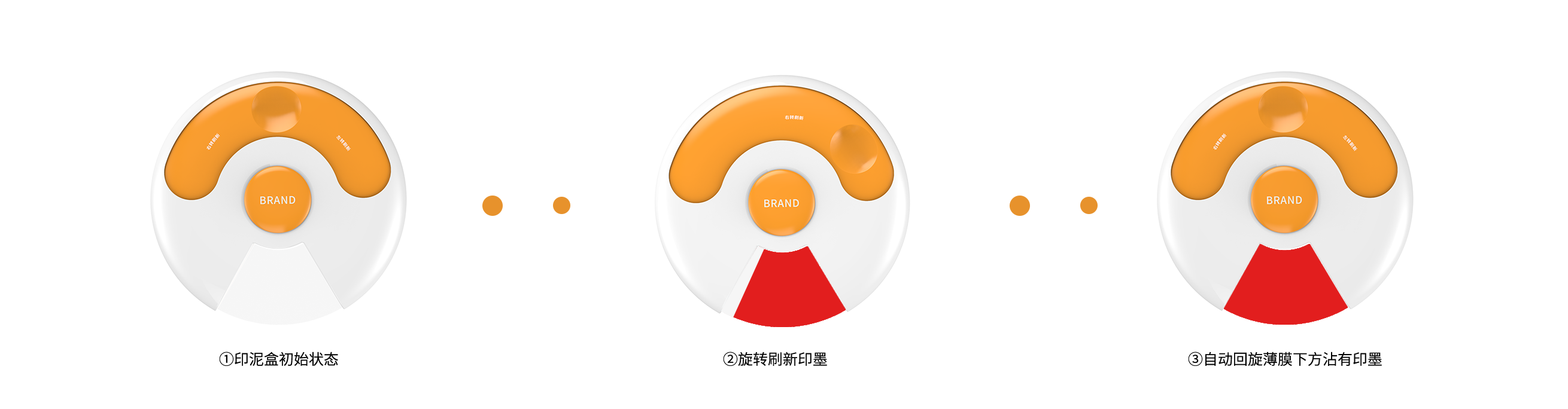 Ink box，Office Supplies，