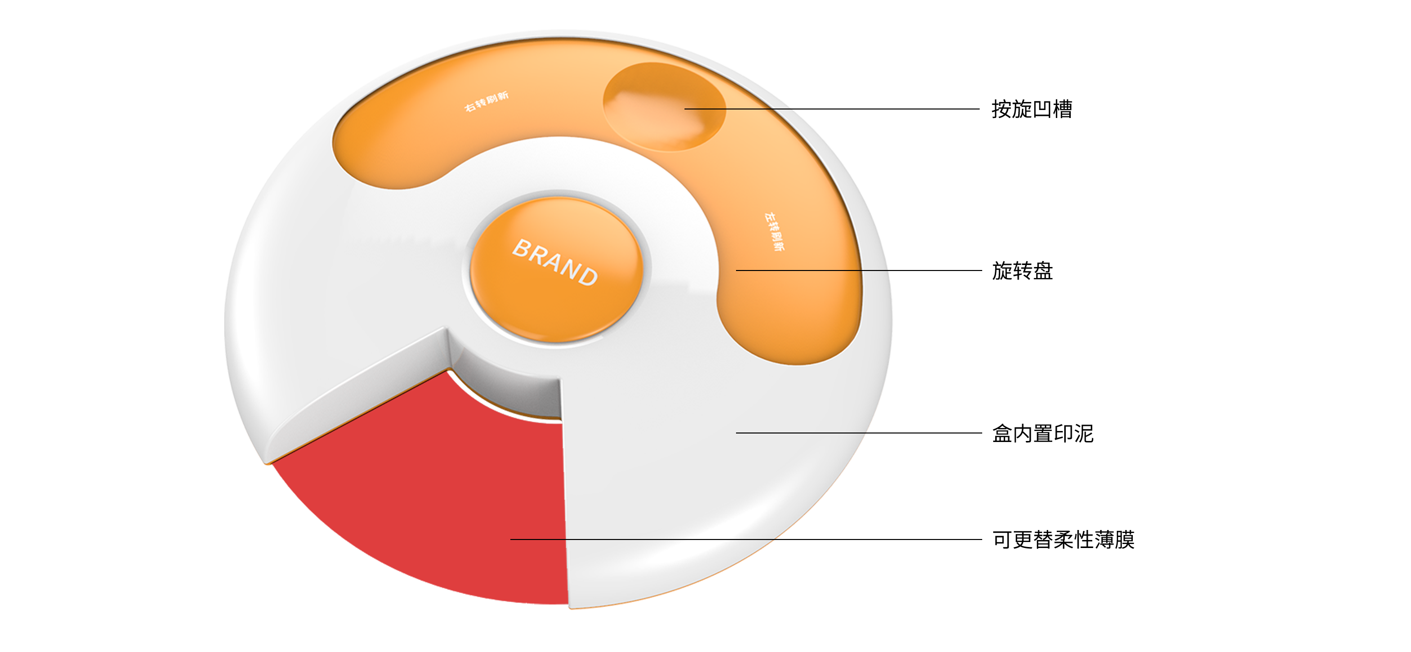 Ink box，Office Supplies，