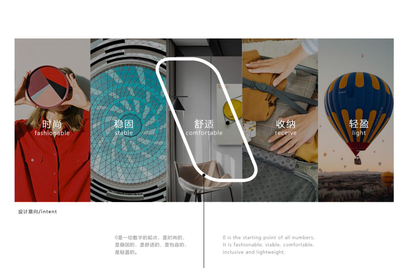 Appearance design，Structural design，Baby stroller，