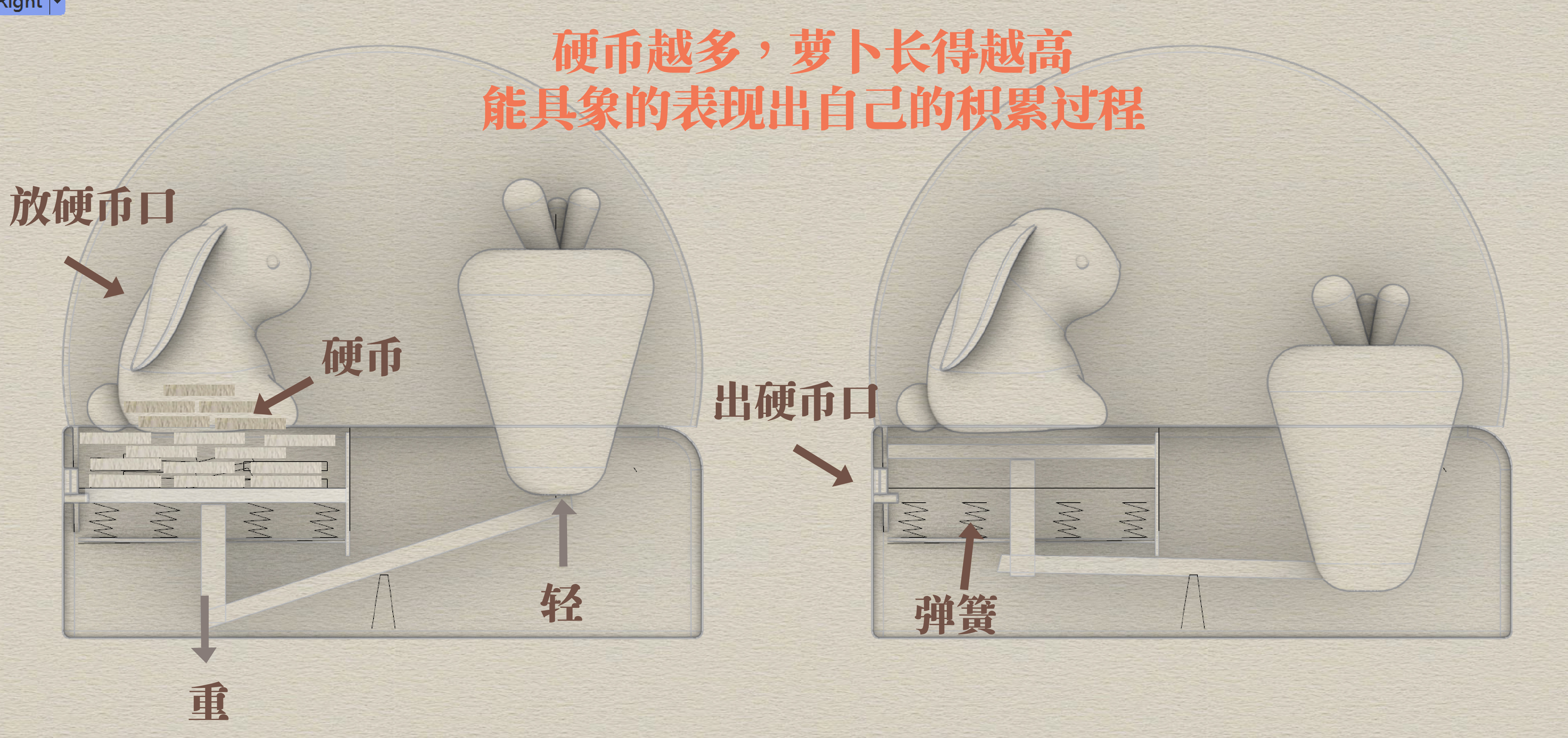 The more savings, the higher the radish.，